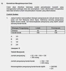 Ym professor diraja tun ungku abdul aziz ungku abdul ahmid. Himpunan Terbesar Kuiz Pengetahuan Am Yang Bermanfaat Dan Boleh Di Lihat Dengan Segera Contoh Resume Cover Letter Curriculum Vitae Terbaik