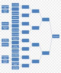 My family tree is compatible with: Family Tree Of Rizal Paternal And Maternal Side Familyscopes