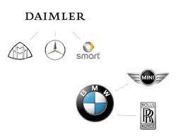 Care DeÈ›ine MÄƒrcile De MaÈ™ini Ce Este Vag Volkswagen Aktiengesellschaft Vag Group MaÈ™ini