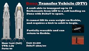 Making ike look like its slinging left and right when duna rotates. Kerbalx Duna Transfer Vehicle