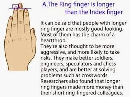 Fingers Kength Reveals Your Personality All New Fine Art Material Art And All Kinds Of Art And Drawings Pics Art Iz My Li Sayings Ring Finger Personality