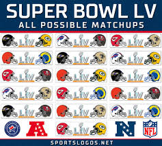 Super bowl lii will be held at u.s. Every Possible Super Bowl Lv Matchup Remaining Sportslogos Net News