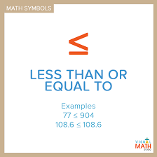To Test Whether The Values On The Right Is Bigger Than The Values On The Left Or If They Are Equal Math Lettering Symbols