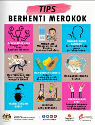 Dorong inspirasi dan motivasi untuk gaya hidup yang lebih sehat pada hari tanpa tembakau sedunia melalui poster apik yang didesain dengan canva. Tembakau Penyakit Jantung I Medik