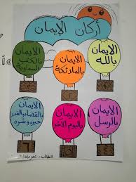 (بُنيَ الإسلام على خمسة : Ø£Ø¯Ø§Ø© Ø¹Ù†ÙˆØ§Ù† ÙˆØ±Ø´Ø© Ø¹Ù…Ù„ Ù„ÙˆØ­Ø© Ø¹Ù† Ø§Ø±ÙƒØ§Ù† Ø§Ù„Ø§Ø³Ù„Ø§Ù… Ù„Ù„Ø§Ø·ÙØ§Ù„ Clubhouseatspringvalley Com
