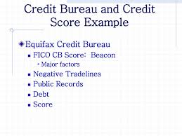 Credit Scoring Beyond The Numbers Ppt Download