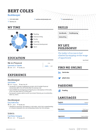 Top Bookkeeper Resume Examples Expert Tips Resume Examples Resume Guide Resume