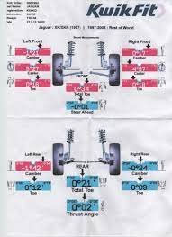 Kalkulator insurans kereta etiqa from 3.bp.blogspot.com. Camber Bolt Patut Ditukar Atau Dongeng Kedai Careta