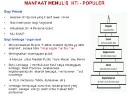 We did not find results for: Karya Tulis Ilmiah Populer Ppt Download