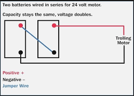 The images below should help you resolve just how trolling motor wiring should be connected. 24v Trolling Motor Batteries
