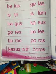 Sharing berkas dan pembelajaran guru paud, tk, ra. Bocah Belajar Baca Sambil Tarik Nafas Dalam Dalam