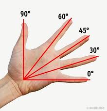 We Learned These Tricks At School And They Still Work With Images Homeschool Math Math Tricks Teaching Math
