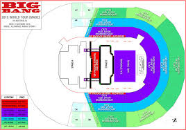 Bigbang Sydney Melbourne Concert Ticket Prices Sbs Popasia