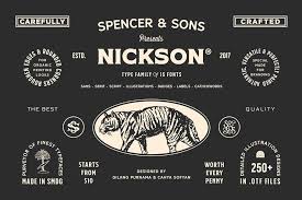 Looking for balinese family font? Fontbundles S S Nickson Font Bundles 1988596