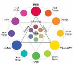 Check spelling or type a new query. What Does Purple And Green Make
