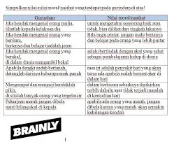 Nilai Moral Nasihat Dalam Gurindam 1 Jika Hendak Mengenal Orang Mulia Lihatlah Kepada Brainly Co Id