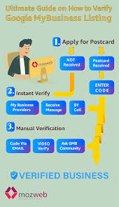 We did not find results for: Ultimate Guide On How To Verify Google My Business Listing In 2020 Instant Success