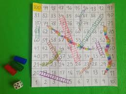 A typical modern ludo game board has 52 tiles which is normally laid out like this: How To Make Your Own Snakes Ladders Game 6 Steps Instructables
