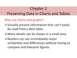 Chapter 2 Presenting Data In Charts And Tables