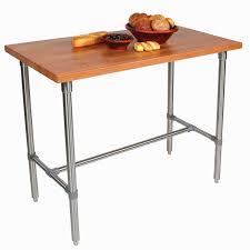 John boos kitchen island bar kib. John Boos Kitchen Islands Bertrand Block