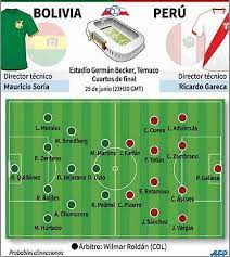 Pertandingan antara chile vs bolivia (copa amerika). Bolivia Vs Peru Cuartos De Final Copa America 2015