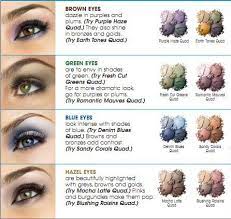 The neutral colors will add depth and glow. How To Pick Your Eyeshadow Color Apply Avon Eyeshadow Eyeshadow Color Eye Color Chart