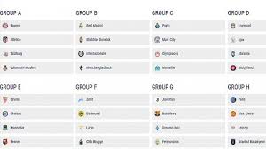 Pada maret 2017 lalu, yakni pada liga champions 2016/2017, suguhan remontada fenomenal dihadirkan oleh barcelona. Menanti Jadwal Liga Champions Juventus Vs Barca Bayern Vs Atletico Dan Psg Vs Mu Tribun Jogja