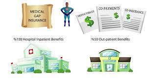 Golden rule insurance company, which became a part of unitedhealthcare in 2003 and still underwrites the short term medical insurance product today, has been offering short term insurance plans for over 30 years. Medical Gap Insurance Incline
