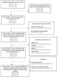Check spelling or type a new query. Http Jurnal Unpad Ac Id Ijcp Article Download 21795 Pdf