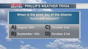 Think you know a lot about halloween? Phillip S Weather Trivia When Is The Peak Of Hurricane Season