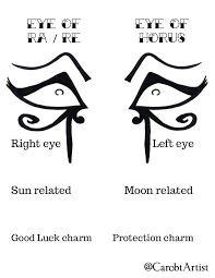 They Look Rather Perplexed Or Scared Of Something Horus Tattoo Eye Tattoo Egyptian Tattoo