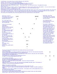 Image result for Visual Fixation