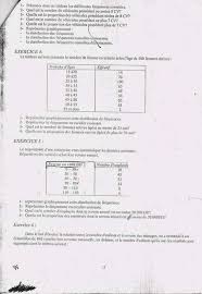 Les graphies on et ont représentent le même son. Said Eco Statistique Descriptive Exercices Avec Corrigee Facebook