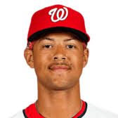 Nationals Top Prospects