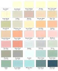 Concrete Stain Samples Burnt Crimson Semi Transparent