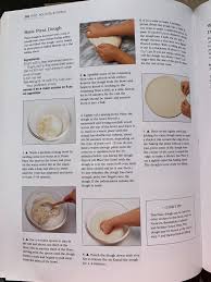 Pin By Sherry Poma On Italian Recipes Basic Pizza Italian Recipes Polenta Pizza