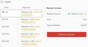 Game kharido.com is likewise parting. Games Kharido Diamonds Top Up In Free Fire All You Need To Know