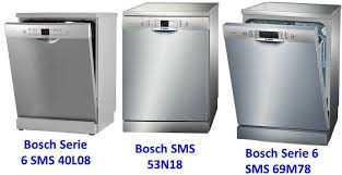 Beli serbuk pembersih keramik online berkualitas dengan harga murah terbaru 2021 di tokopedia! Bosch Mesin Basuh Pinggan Mangkuk Penyejuk Api 60 Cm Gambaran Keseluruhan Model