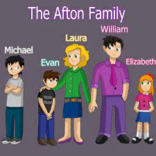 The Afton Family : r/fivenightsatfreddys