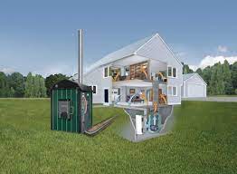The moisture content of split wood will be reduced to about 35% in three months' time, if dried during the late spring and summer months. Cleaning Up Outdoor Wood Burning Furnaces