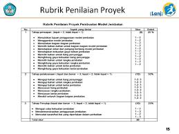 Contoh rubrik penilaian portofolio kurikulum 2013. Ppt Contoh Penerapan Penilaian Autentik Pada Pembelajaran Ipa Powerpoint Presentation Id 3174478