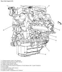 I will replace the ac pressure sensor/pressure switch on my 2007 buick lacrosse. 2006 Buick Terraza Cxl 3 9l Ac Off To Protect Engine Warning Was Displayed The Fan Came On And Runs Continuously And