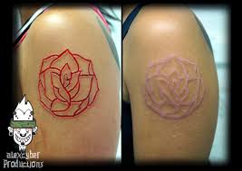 Jump to navigation jump to search. Alexcyber Bodyart Scarification Fresh And Healed By Me At Uptown