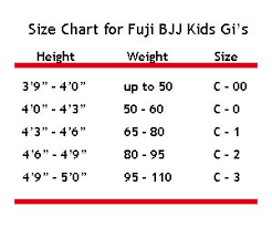 Fuji Victory Kids Bjj Gi Black