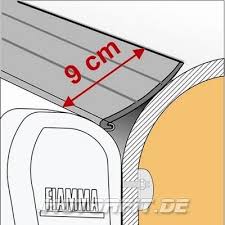 Kastenwagen alkoven teilintegrierte vollintegrierte mieten bei ihrer erlanger wohnmobilvermietung von wohnmobile. Dichtband Fiamma Rain Guard L 9 Cm Abdichtung Markise 1m Motorfit De