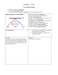 November 1, 2016 at 9:49 am. Spm Form 4 Physics Light