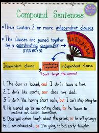 exploring compound sentences crafting connections