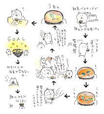 3 twitter 自分ツッコミくま イラストポスター ナガノ