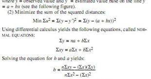 Least Squares Method Life Questions Differential Calculus Calculus