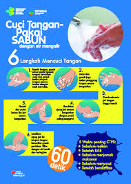 6 langkah cuci tangan pakai sabun dengan air mengalir. Bpsdmd Provinsi Jawa Tengah Page 6 Portal Berita Dan Informasi Kegiatan Pengembangan Kompetensi Asn